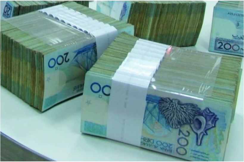 摩洛哥央行（BAM）2025年末及相关时期金融核心数据概览